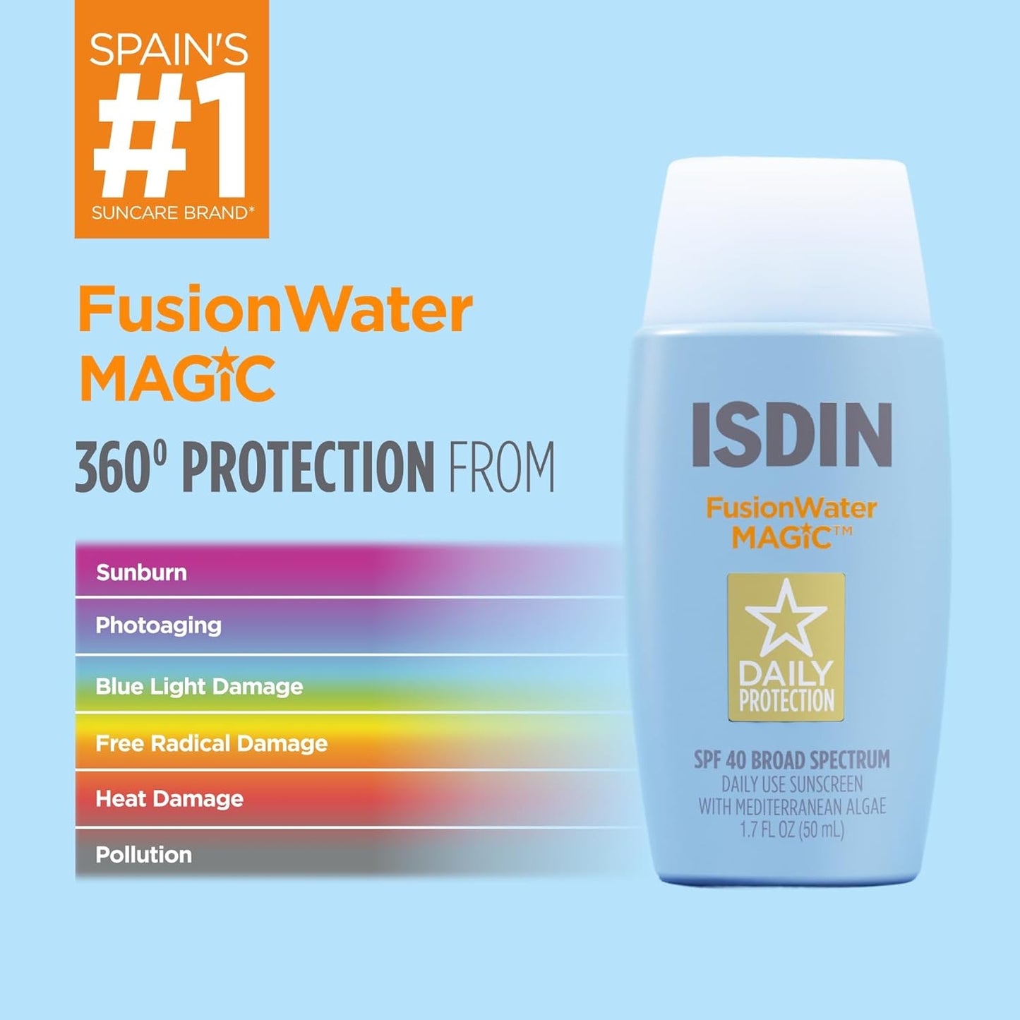 Fusion Water MAGIC SPF 40, Lightweight Sunscreen For Face with Hyaluronic Acid and Vitamin E, Ideal for Daily Use, Dermatologist Recommended, Fast Absorbing and Non-Comedogenic